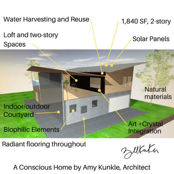 Conscious Home: Butterfly