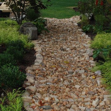 Drainage and Water Management