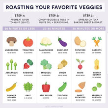 Vegetables