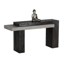Console Tables