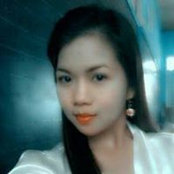 Careen Lagan's photo