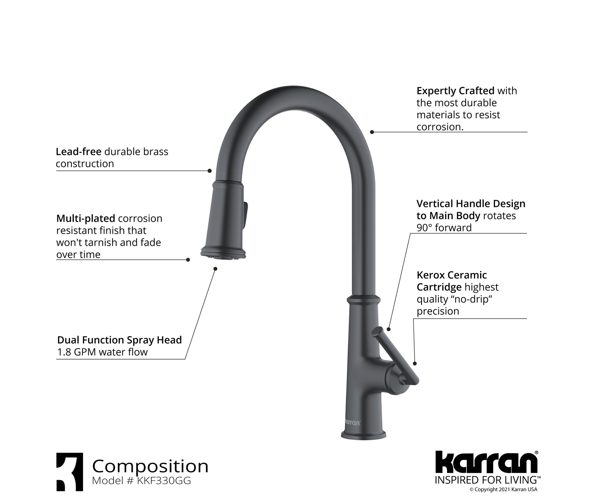 Karran KKF330 1-Handle Pull Down Dual Function Sprayer Faucet, Gunmetal Grey