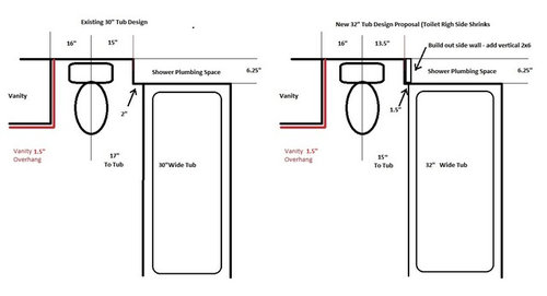 30 32 Tub Remodel Changes Toilet Rough In Allowed By Upgrading To A 32 Wide Tub From 30 I P Out The Distance Toilet Center Line 2 This Means Now Have 15 Wall