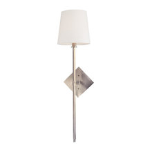 Light Fixtures - Favorites