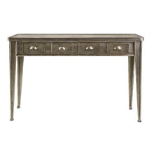 console tables