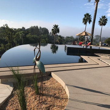 Custom Pools