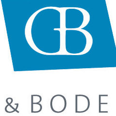 Grund & Boden Wert GmbH&Co.KG