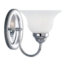 Bathroom lights