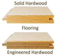 Hardwood floor vs. engineered hardwood?