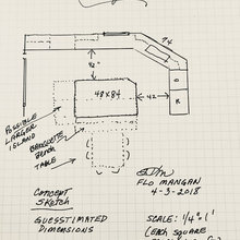 ashley_butler99's ideas