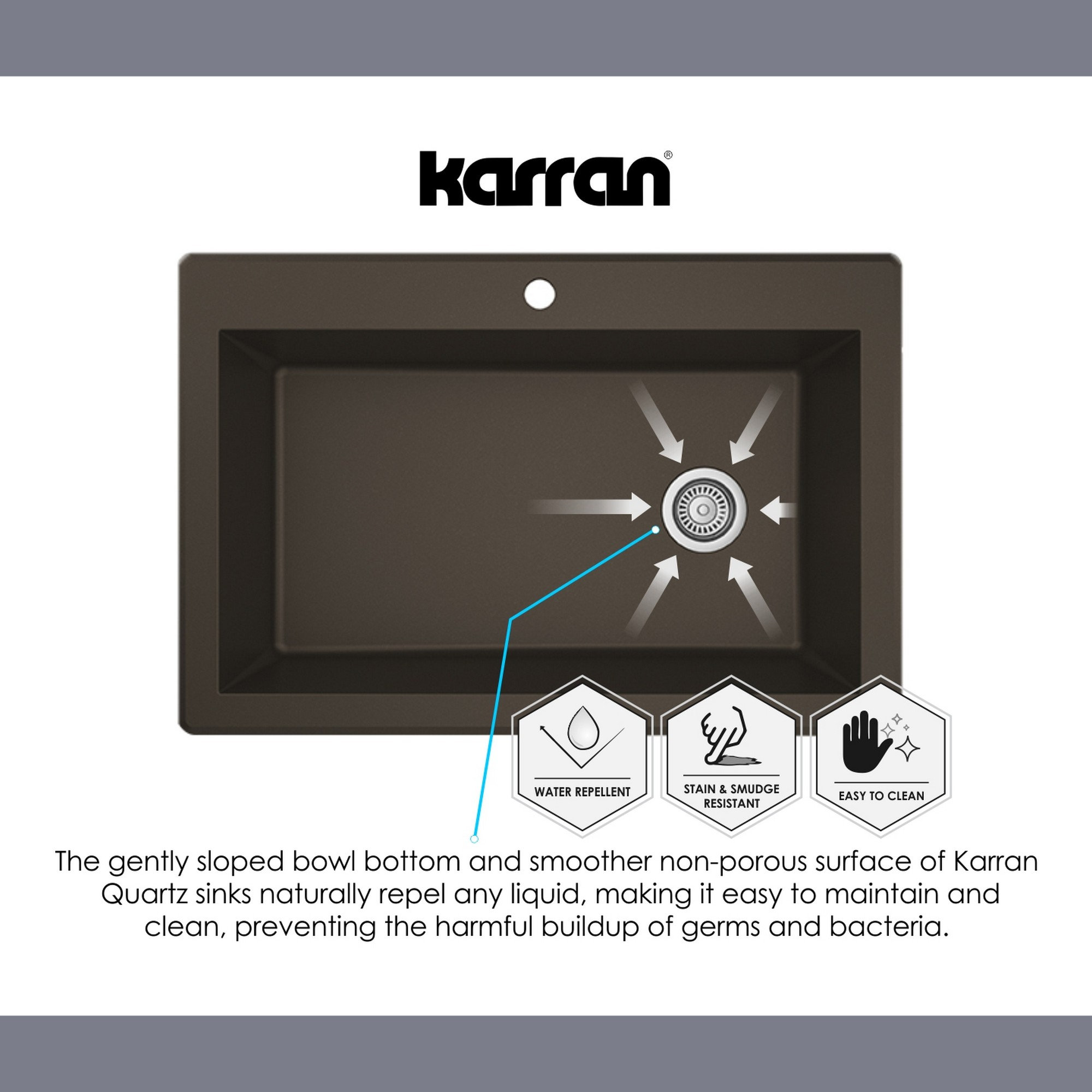 Karran Drop-In Quartz 33" 1-Hole Single Bowl Kitchen Sink, White