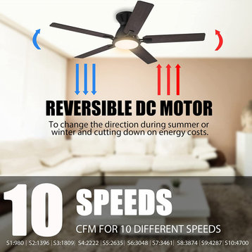 CARRO Flush Mount Ceiling Fan With Dim LED Light and Remote Smart 52" 5-Blade, Walnut