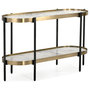 Console Tables