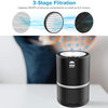 Smart Air Purifier Advance Filtration for Eliminates Allergies, Pets, Smoker
