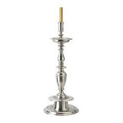 Candlesticks - Products