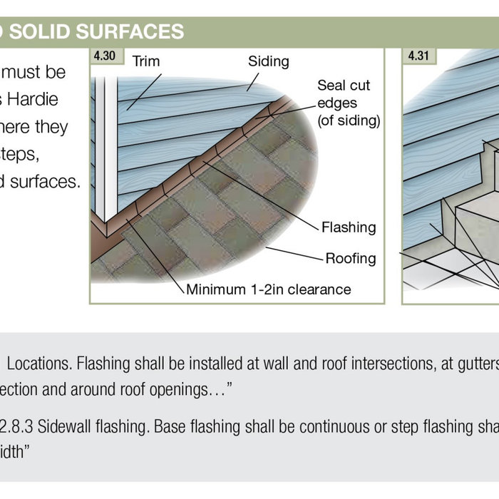 Hardie roof to wall transition detail drawing HZ10