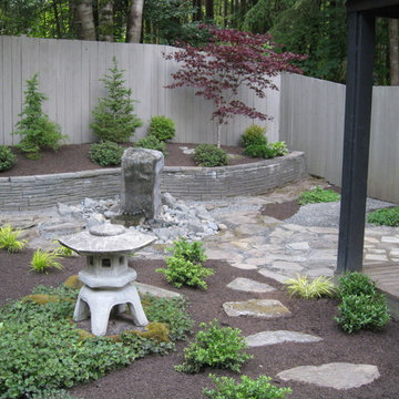 Pathways and Fire Pits
