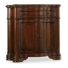 console tables