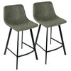 LumiSource Outlaw Counter Stool, Green PU, Set of 2