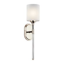 Master Bathroom Lighting