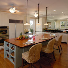Kitchen Islands