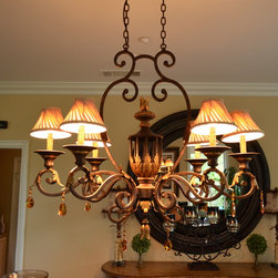 Customer's Home Project - Products