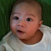 Thieu Vu Huy's photo