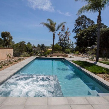 Pools