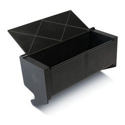 Sell on Houzz - Products
