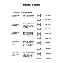 Fencing - Building Materials