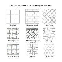 Materials