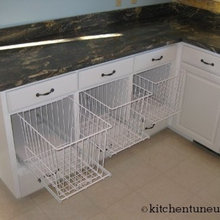 Organization How To