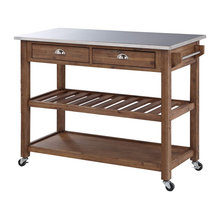 Kitchen Islands