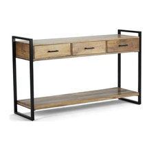 Console Tables
