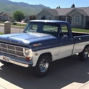 Mike Sauer's photo