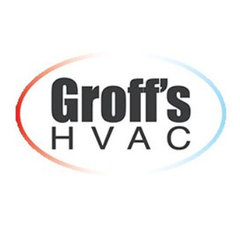 GROFFS HEATING AND AIR CONDITIONING INC