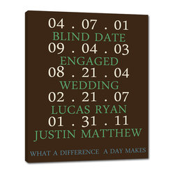 Canvas word art collection by Geezees - Novelty Signs