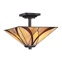product ideas