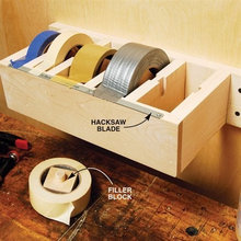 Useful ideas
