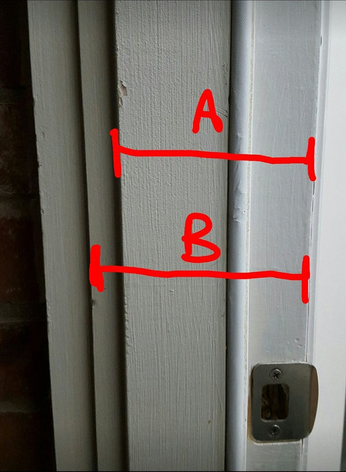What is a door jamb and do I even need to know?