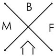 My Builder Friend's profile photo