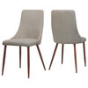 GDF Studio Soloman Fabric Dining Chairs With Wood Finished Legs, Set of 2, Wheat