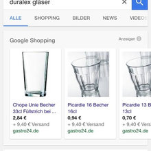 Küchengeräte