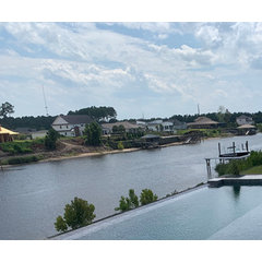 Cascade Custom Pools