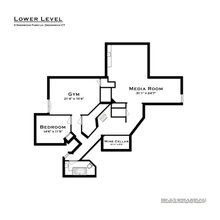Support's ideas