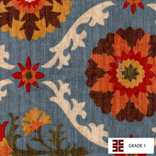 fabric