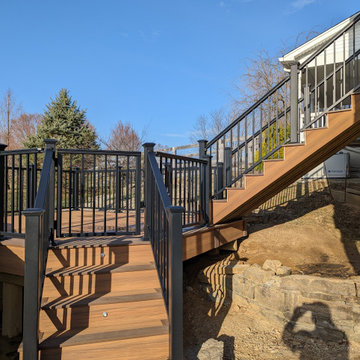 Custom Steps