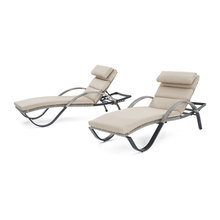 todd_manke's Ideas