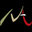 MJA Design, Inc.