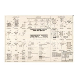 Mid Century Retro Vintage Cocktail Construction Chart - Fine Art Prints